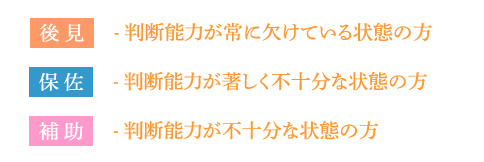 法定後見人の３つの段階